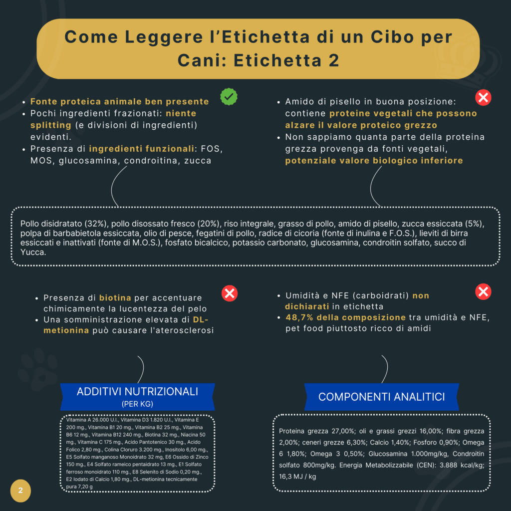 Etichetta crocchette cane 2